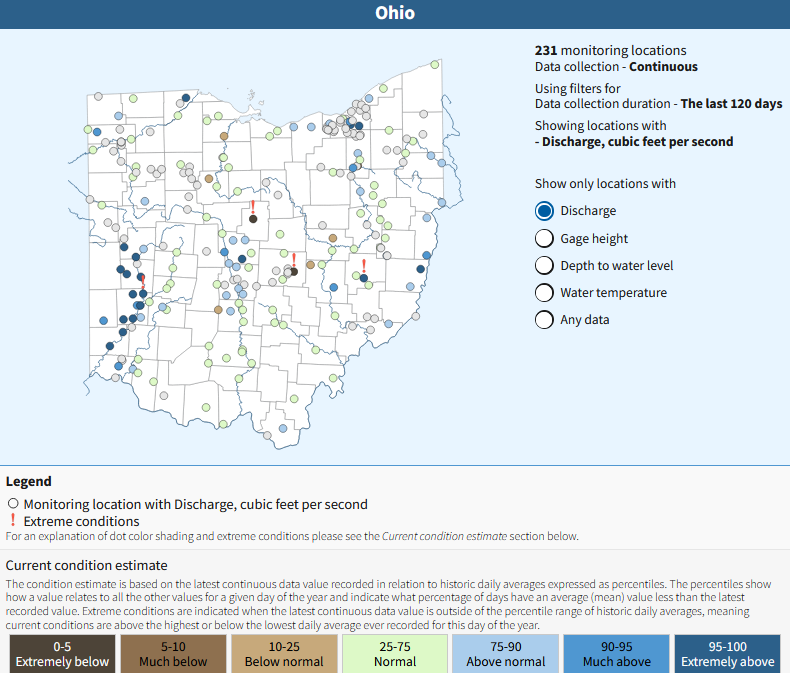 Ohio stream flow map